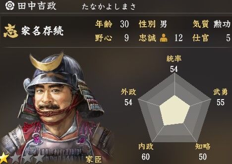 信長の野望で能力値がオール50 60台の武将の存在意義って何なの 歴ネタまとブ