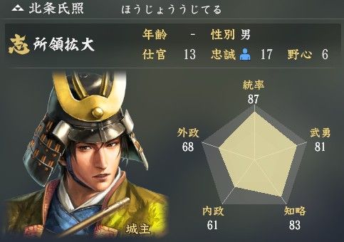 信長の野望さん 顔グラが急激に変わってしまう 歴ネタまとブ 信長の野望さん 顔グラが急激に変わってしまう 歴ネタまとブ