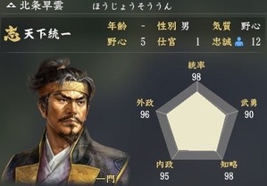 後北条氏は何故大河の主人公にならないのか 歴ネタまとブ 後北条氏は何故大河の主人公にならないのか 歴ネタまとブ
