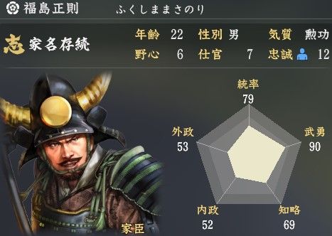 福島正則 広島50万石 加藤清正 肥後52万石 歴ネタまとブ 福島正則 広島50万石 加藤清正 肥後52万石 歴ネタまとブ
