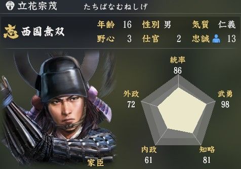 大河ドラマ 立花宗茂 の話を勝手に進めるスレ 歴ネタまとブ
