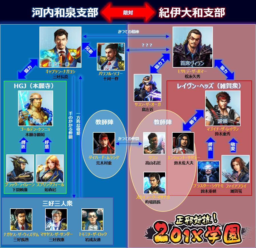 悲報 信長の野望 戦国立志伝が苦痛すぎる 歴ネタまとブ 悲報 信長の野望 戦国立志伝が苦痛すぎる 歴ネタまとブ