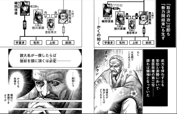 センゴクとかいう歴史漫画 : 歴ネタまとブ