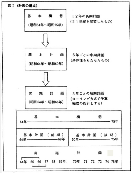 ײιweb