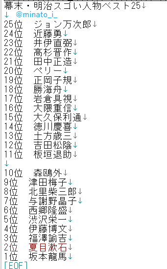ｑさま ３時間ｓｐ 全国の大学生１万人が選ぶ 幕末 明治のスゴい偉人ベスト25ランキング 歴史のみなと