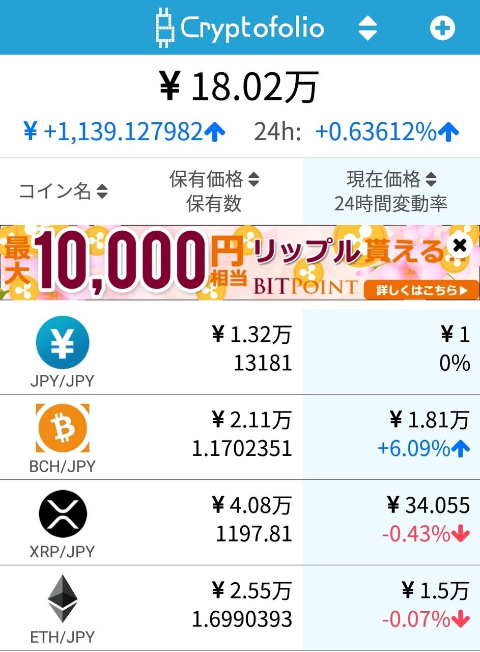 仮想通貨（3月分報告） : れくさの資産運用＠不労所得で目指せ億り人blog