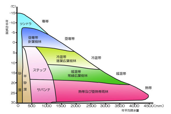 グリーンセイバー2 1 情報交換live グリーンセイバー2 1 情報交換live