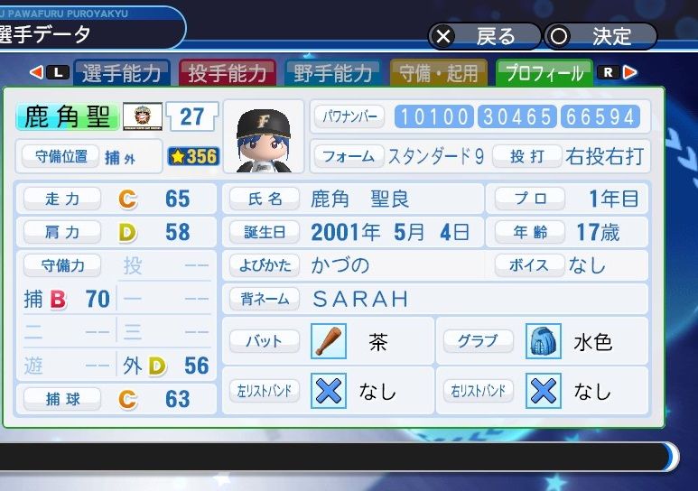鹿角 聖良 パワプロ19版 アイマス ラブライブetc パワプロ選手 鹿角 聖良 パワプロ19版 アイマス ラブライブetc パワプロ選手