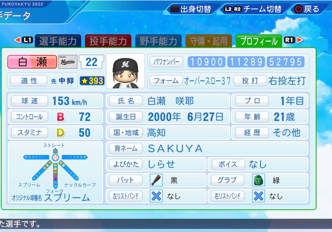 白瀬 咲耶 パワプロ2022版 : アイマス・ラブライブ パワプロ選手