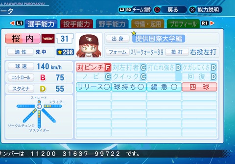 桜内 梨子 パワプロ版 アイマス ラブライブ パワプロ選手