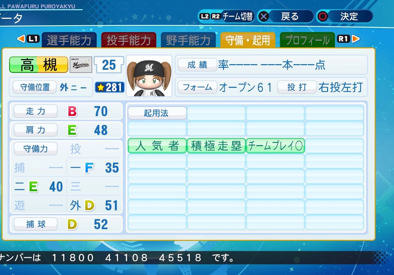 高槻 やよい パワプロ版 アイマス ラブライブ パワプロ選手 高槻 やよい パワプロ版 アイマス ラブライブ パワプロ選手