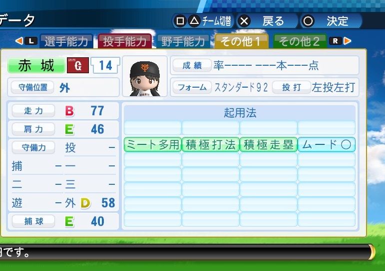 赤城 みりあ パワプロ アイマス ラブライブetc パワプロ選手