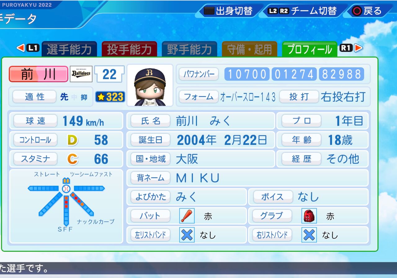 前川 みく パワプロ2022版 : アイマス・ラブライブ パワプロ選手
