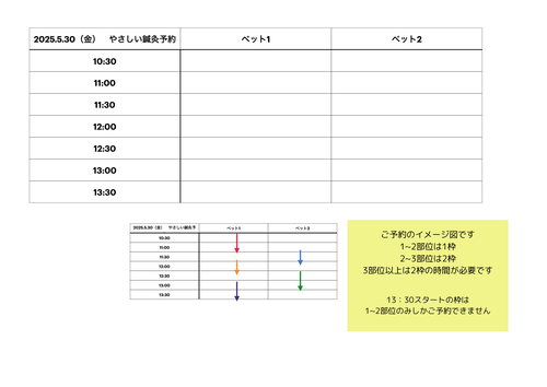 ご予約のイメージ図です