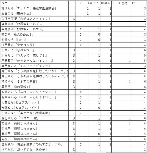 新人2-1