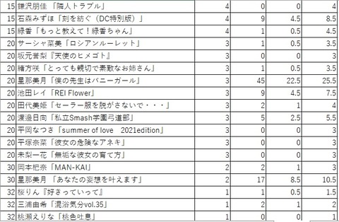 下半期MRS大賞総合02