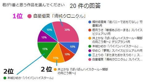 MRS18_2024年間総合