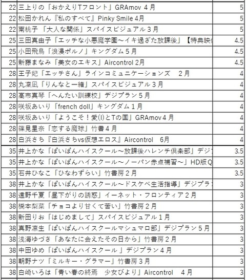 第15回MRSノミネート02