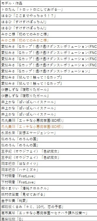 mrg計算01