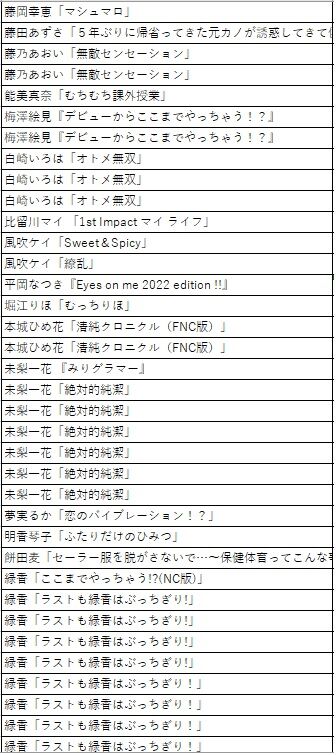 mrg計算04