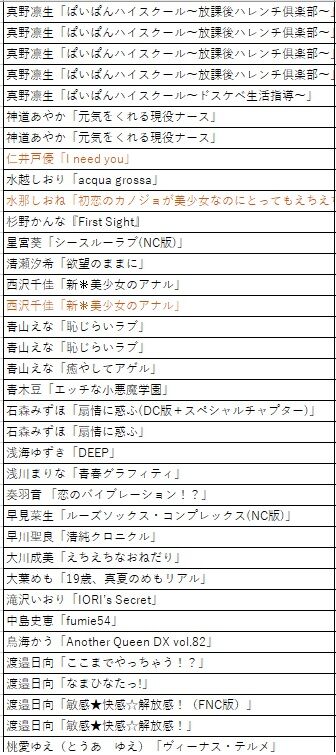 mrg計算03