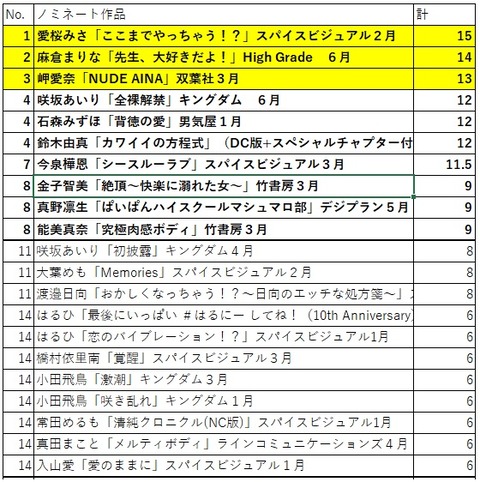 第15回MRSノミネート01