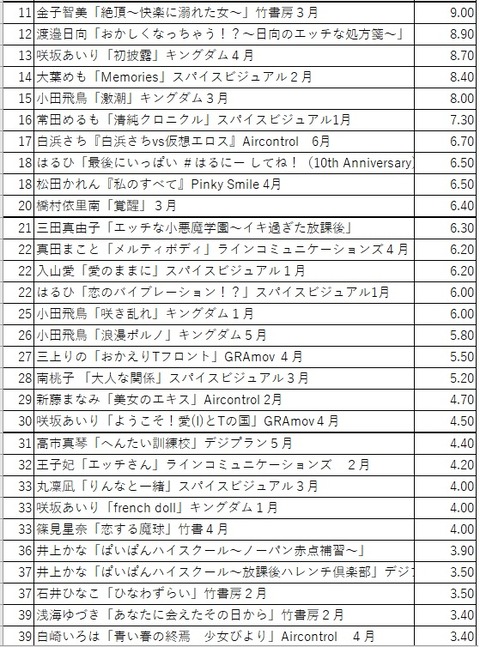 第15回MRS総合top11-40