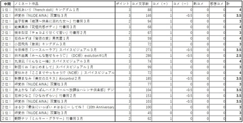 第15回MRSノミネートa04