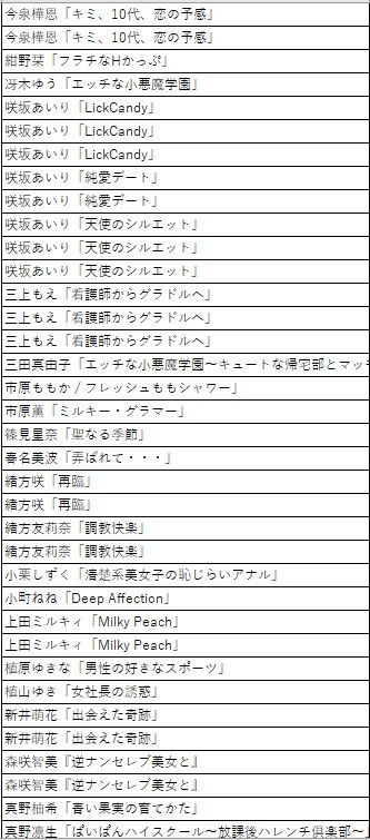 mrg計算02