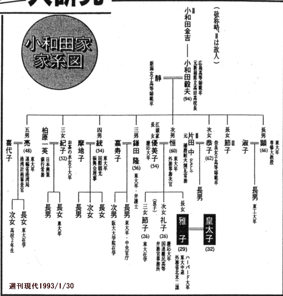 yz{uq܂͂ȕBƂłlŏAւ̓тƂĂv 7  [{]YouTube>1{ ->摜>26 