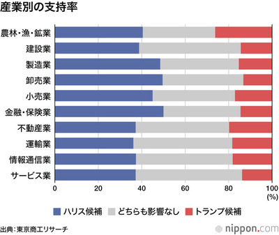 20241031-00000001-nipponcom-002-1-view