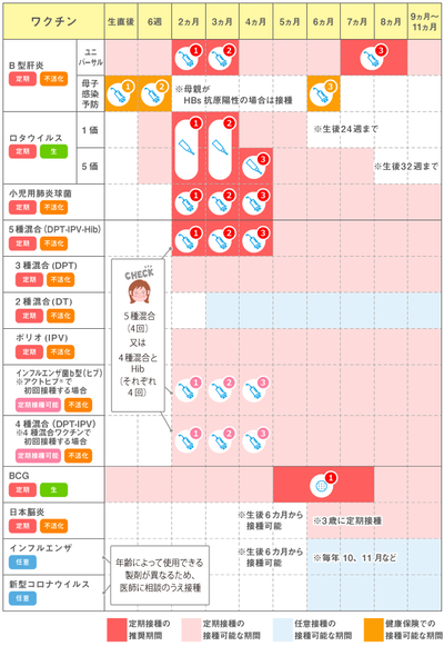 img_schedule_0th_202406