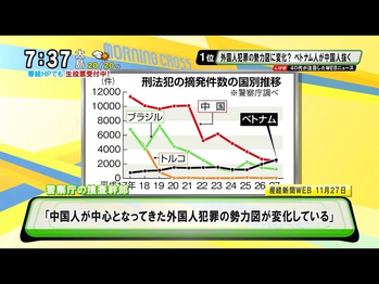 �٥ȥʥ��Ⱥ�