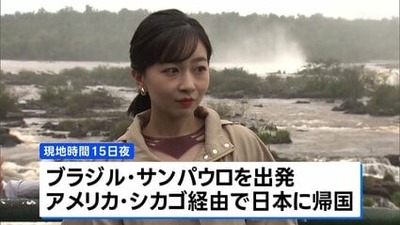 TBS��������