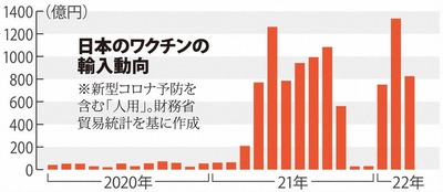 ��͢��ư��