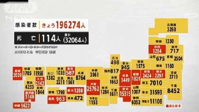 �������������ͱۤ�