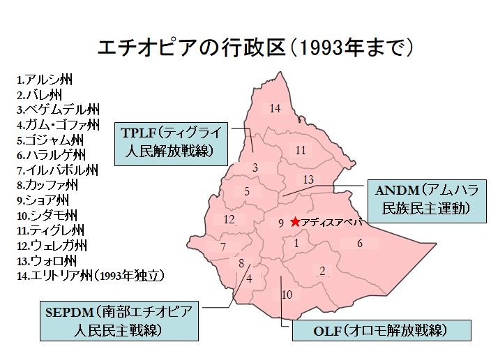 エチオピア人民革命民主戦線