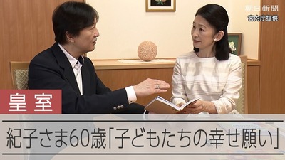 朝日還暦