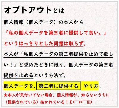 オプトアウト