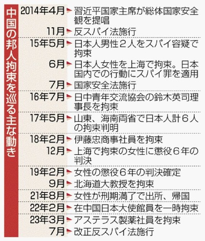 ����ˮ�͹�«