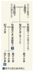 �İ̷Ѿ�������������������2