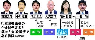 OFF7UPATQZPQNK57ES4VJPJZLM