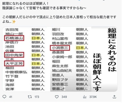 総理大臣朝鮮人