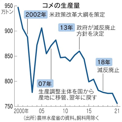 https3A2F2Fimgix-proxy.n8s.jp2FDSXZQO2115826030062022000000-2