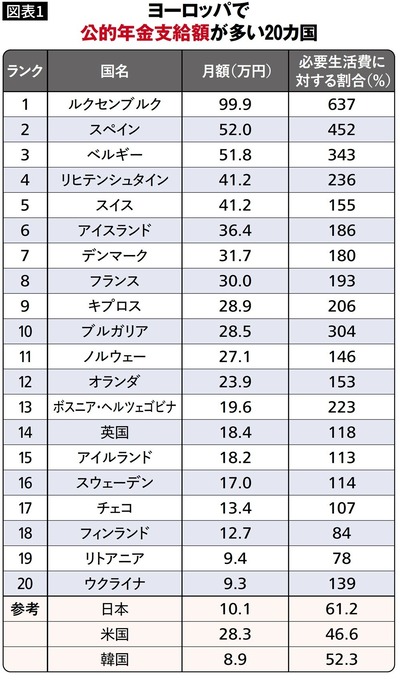 ǯ�⤬¿��20����