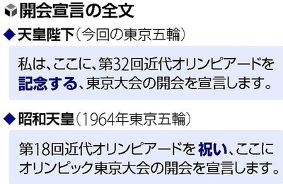 20210724-OYT1I50001-1