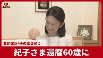 共同還暦