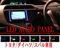 HP材料