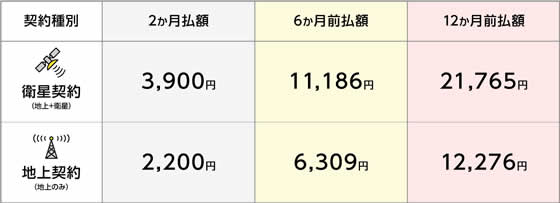 NHK�μ����� ���������Ͼ����