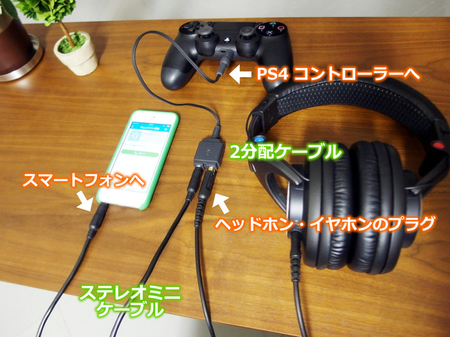 Ps4 ヘッドセット Skypeとゲーム音楽を同時に入出力する方法 鳥取の社長日記